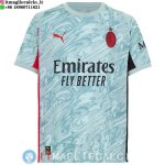 Thailandia Maglia AC Milan Portiere 2025/2026 Blu Thailandia Maglia AC Milan Portiere 2025/2026 Blu
